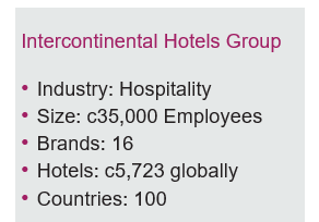 Intercontinental hotels group