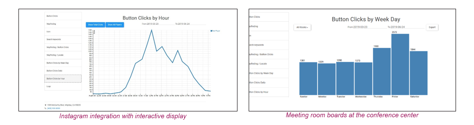 infographic. statistics, graphs