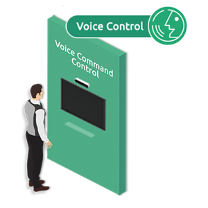 voice Control, voice command, kiosk