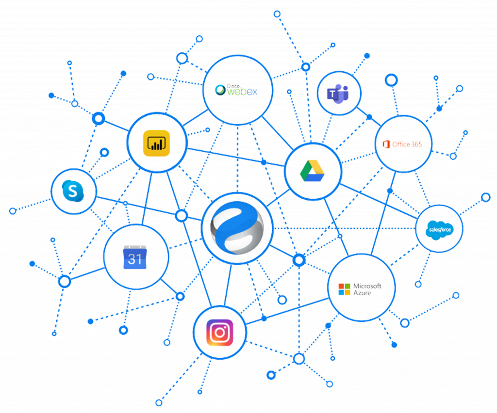 cisco webex, microsoft, instagram, google, salesforce, teams, skype